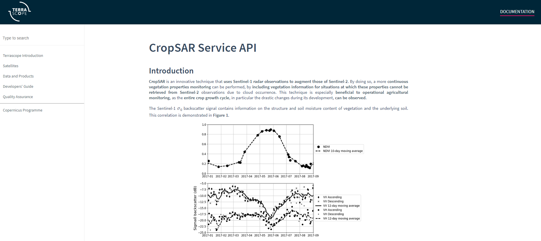 Terrascope Documentation